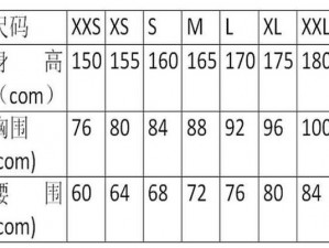 亚洲 m 码、欧洲 s 码，打造专属时尚衣橱