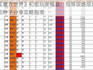 《魔方世界》初级玩家福音：低等级练级地图种子分享攻略指南