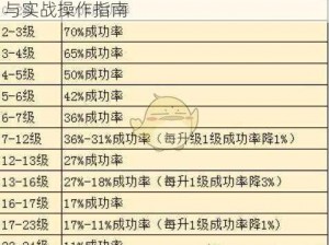 完美世界手游凤鸣谷攻略详解：心得分享与实战操作指南