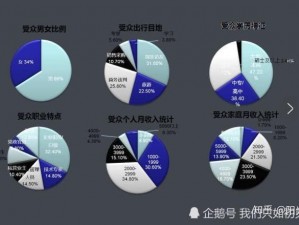 精产国品一二三产品区别在哪里呢？它们的定位和受众群体有所不同