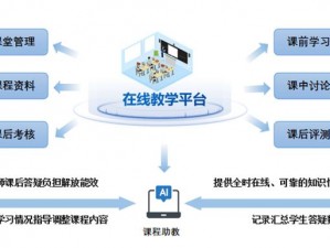 在线教育软件，提供多领域精品课程