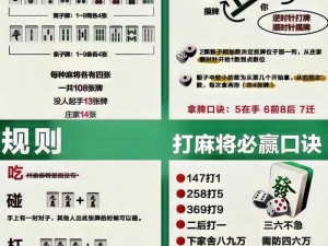 哈尔滨麻将拿牌规则详解：从准备到结束的全方位指南