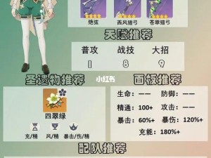 原神3.1温迪复刻：值得一抽吗？