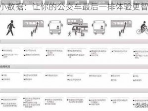 C 小数据：让你的公交车最后一排体验更智能