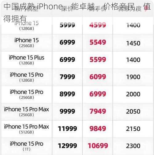 中国成熟 iPhone，能卓越，价格亲民，值得拥有