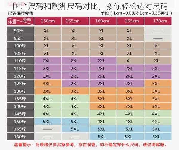 国产尺码和欧洲尺码对比，教你轻松选对尺码