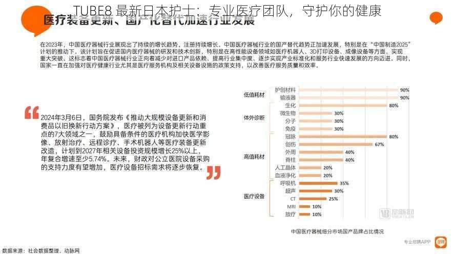 TUBE8 最新日本护士：专业医疗团队，守护你的健康