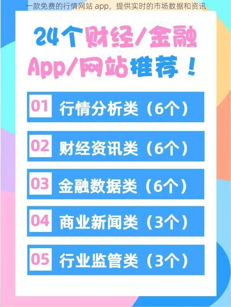 一款免费的行情网站 app，提供实时的市场数据和资讯