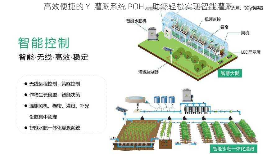 高效便捷的 YI 灌溉系统 POH，助您轻松实现智能灌溉