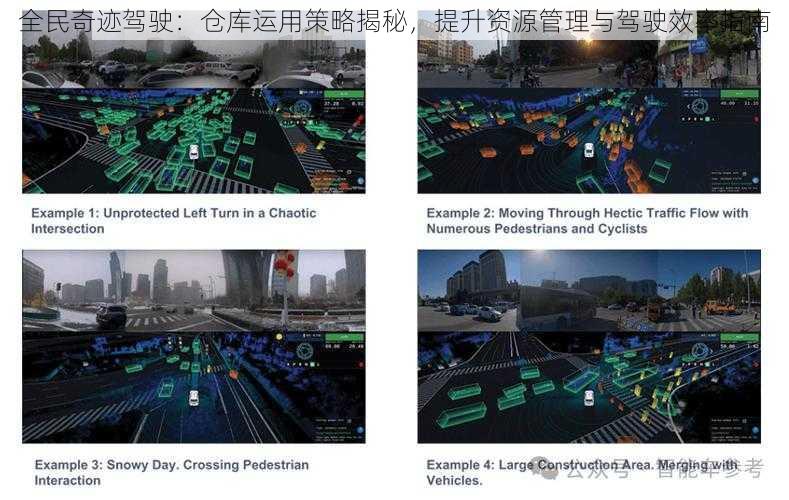 全民奇迹驾驶：仓库运用策略揭秘，提升资源管理与驾驶效率指南