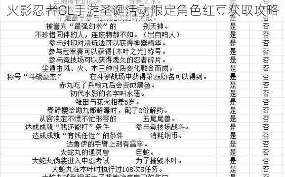 火影忍者OL手游圣诞活动限定角色红豆获取攻略