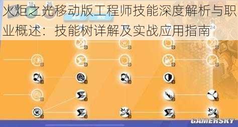 火炬之光移动版工程师技能深度解析与职业概述：技能树详解及实战应用指南