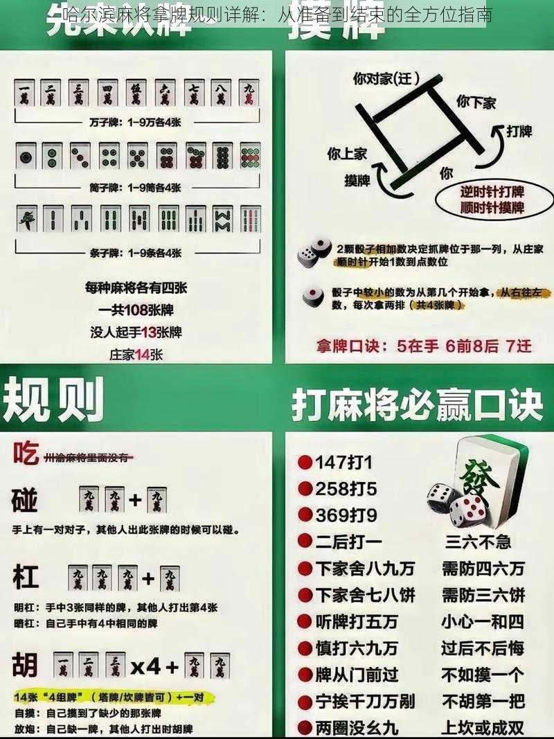 哈尔滨麻将拿牌规则详解：从准备到结束的全方位指南