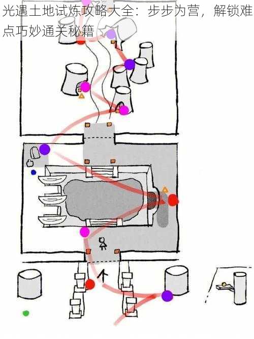 光遇土地试炼攻略大全：步步为营，解锁难点巧妙通关秘籍