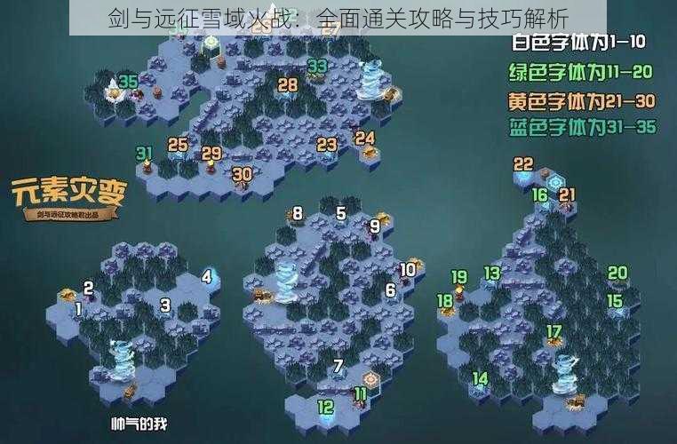 剑与远征雪域火战：全面通关攻略与技巧解析