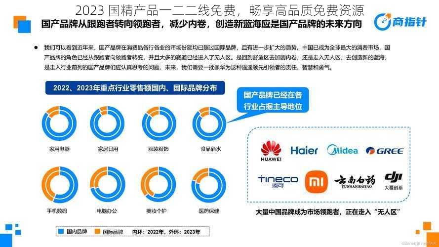 2023 国精产品一二二线免费，畅享高品质免费资源