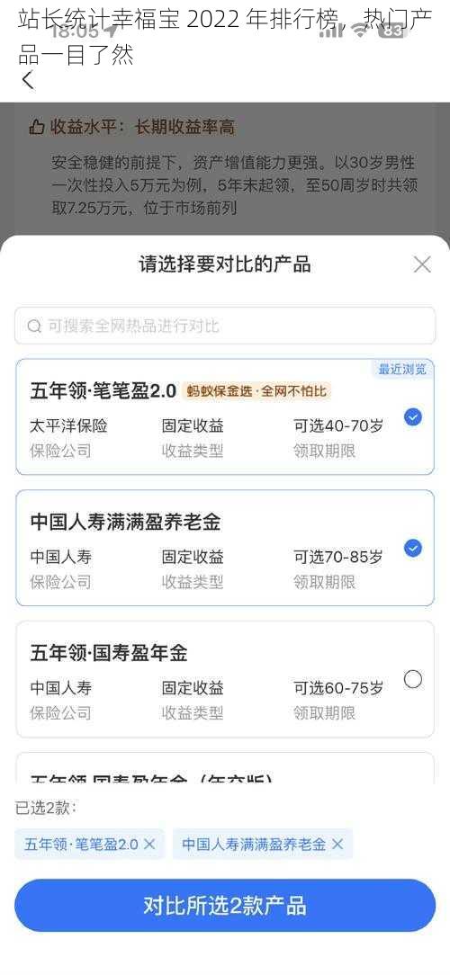 站长统计幸福宝 2022 年排行榜，热门产品一目了然