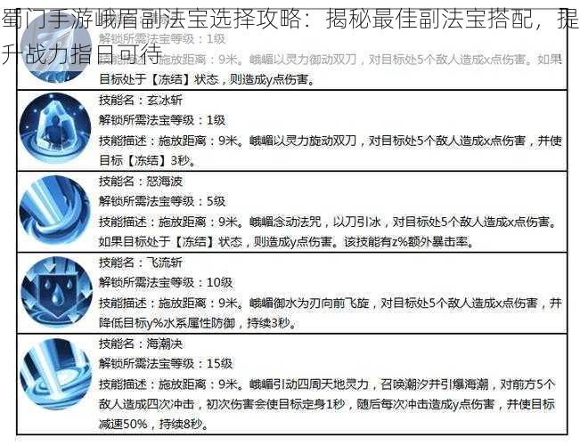 蜀门手游峨眉副法宝选择攻略：揭秘最佳副法宝搭配，提升战力指日可待