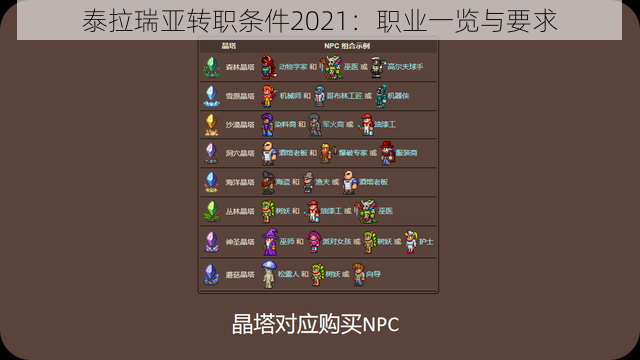 泰拉瑞亚转职条件2021：职业一览与要求