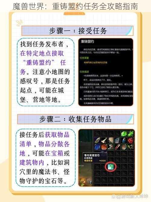 魔兽世界：重铸盟约任务全攻略指南