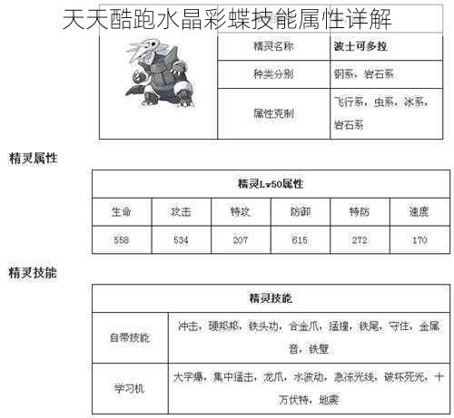 天天酷跑水晶彩蝶技能属性详解