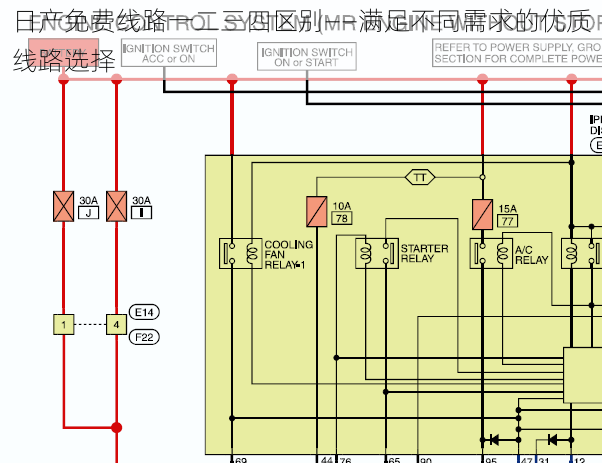 日产免费线路一二三四区别——满足不同需求的优质线路选择