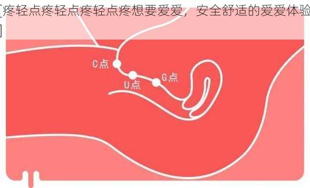 [疼轻点疼轻点疼轻点疼想要爱爱，安全舒适的爱爱体验]