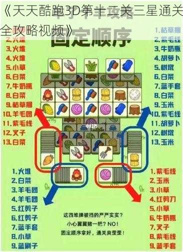 《天天酷跑3D第十二关三星通关全攻略视频》