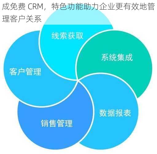 成免费 CRM，特色功能助力企业更有效地管理客户关系