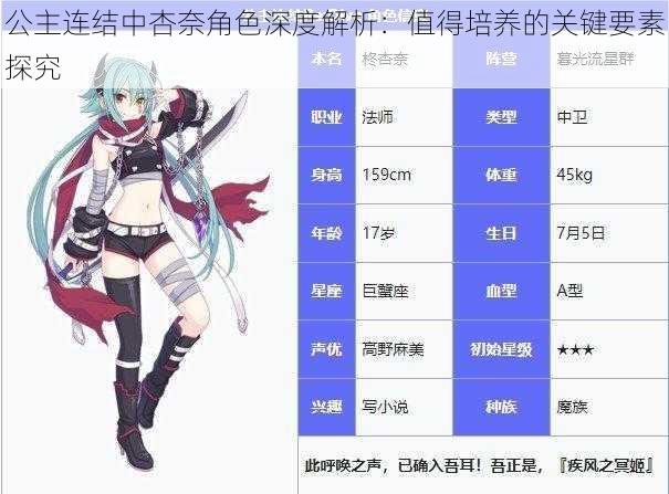 公主连结中杏奈角色深度解析：值得培养的关键要素探究