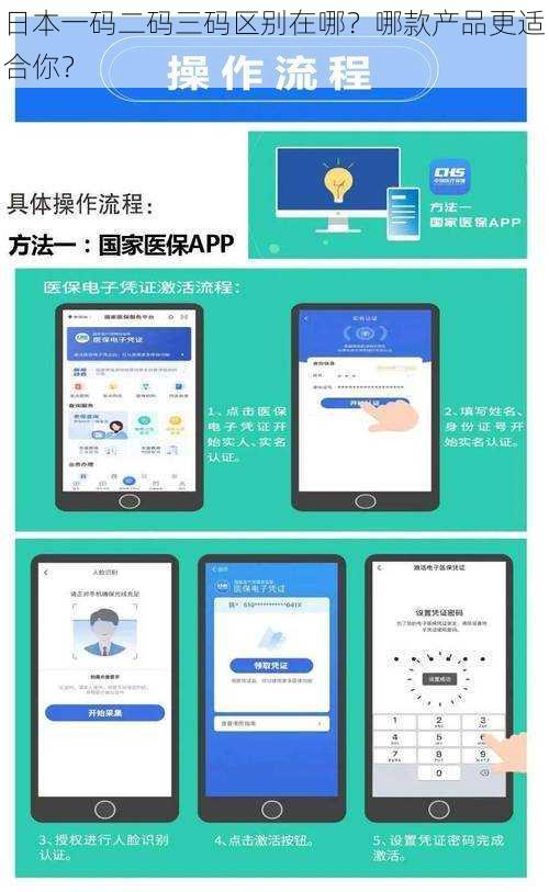 日本一码二码三码区别在哪？哪款产品更适合你？