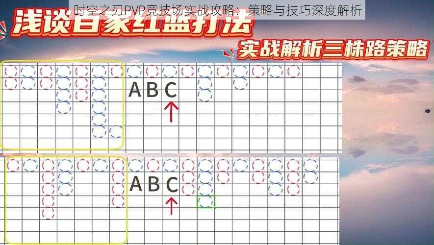 时空之刃PVP竞技场实战攻略：策略与技巧深度解析