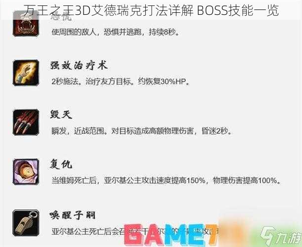 万王之王3D艾德瑞克打法详解 BOSS技能一览