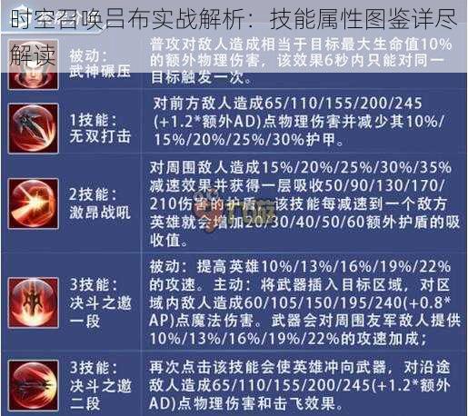 时空召唤吕布实战解析：技能属性图鉴详尽解读