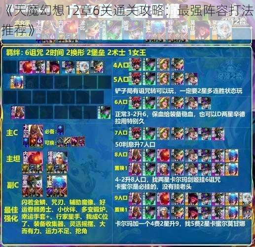 《天魔幻想12章6关通关攻略：最强阵容打法推荐》