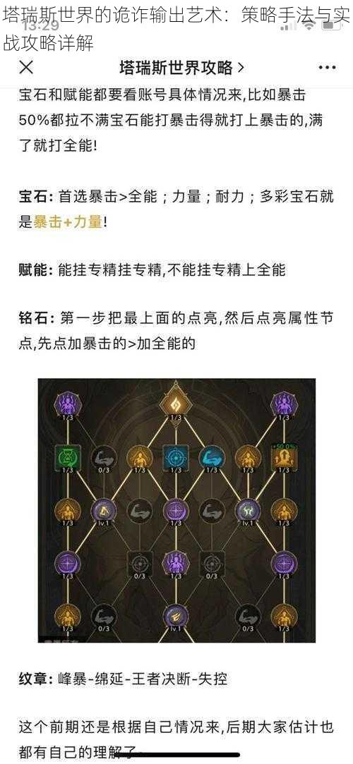 塔瑞斯世界的诡诈输出艺术：策略手法与实战攻略详解