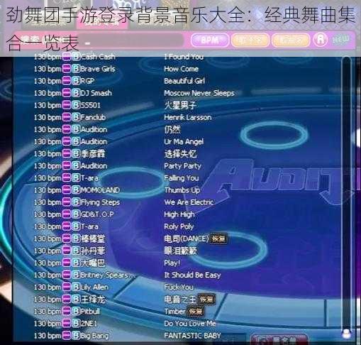 劲舞团手游登录背景音乐大全：经典舞曲集合一览表