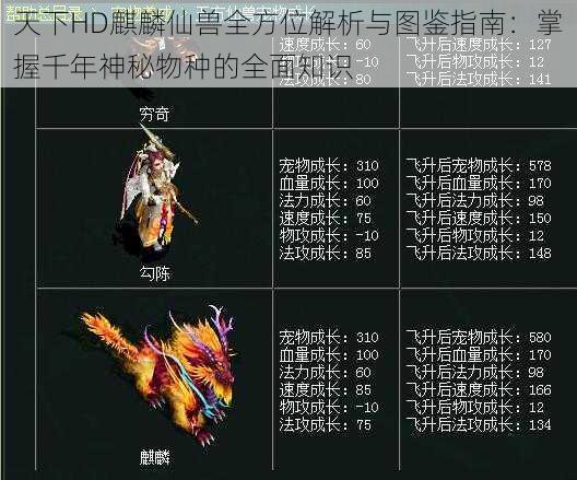 天下HD麒麟仙兽全方位解析与图鉴指南：掌握千年神秘物种的全面知识