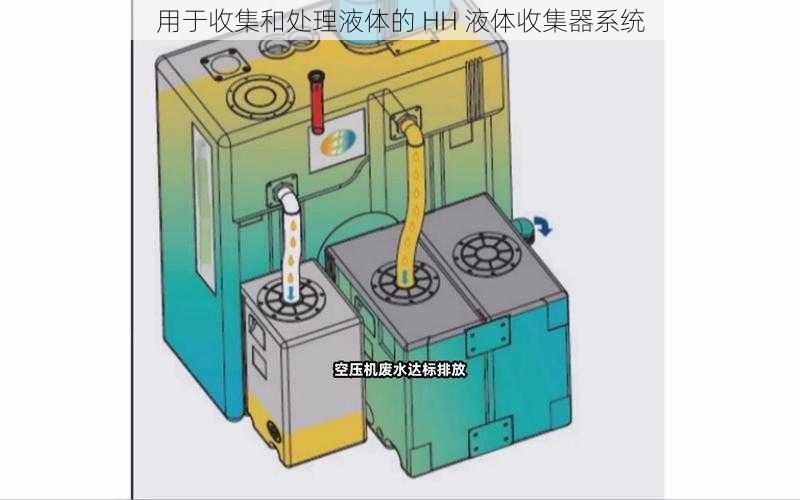 用于收集和处理液体的 HH 液体收集器系统