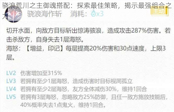 骁浪荒川之主御魂搭配：探索最佳策略，揭示最强组合之力