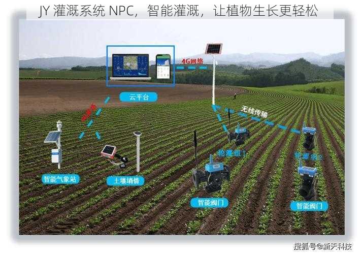 JY 灌溉系统 NPC，智能灌溉，让植物生长更轻松