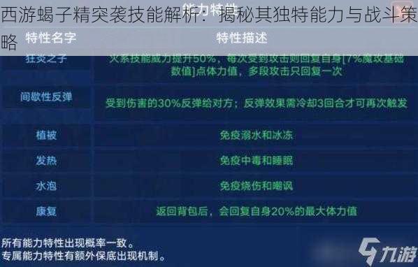 西游蝎子精突袭技能解析：揭秘其独特能力与战斗策略