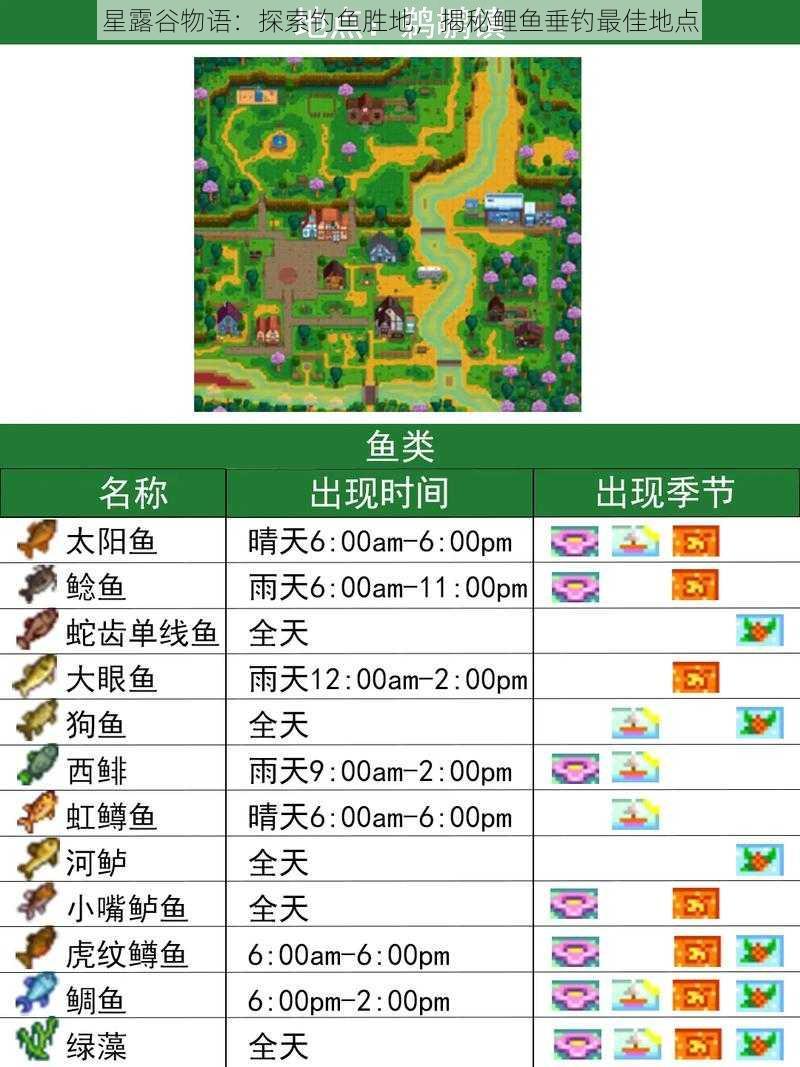 星露谷物语：探索钓鱼胜地，揭秘鲤鱼垂钓最佳地点