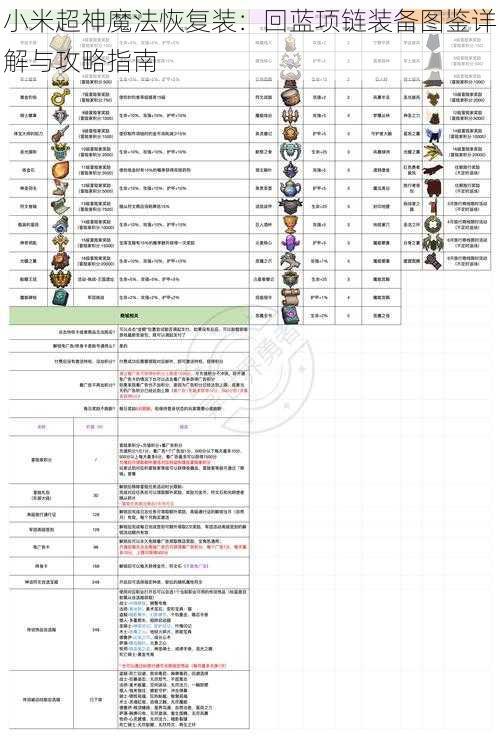 小米超神魔法恢复装：回蓝项链装备图鉴详解与攻略指南