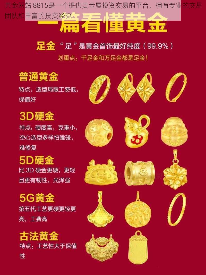 黄金网站 8815是一个提供贵金属投资交易的平台，拥有专业的交易团队和丰富的投资经验