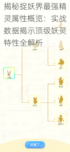 揭秘捉妖界最强精灵属性概览：实战数据揭示顶级妖灵特性全解析