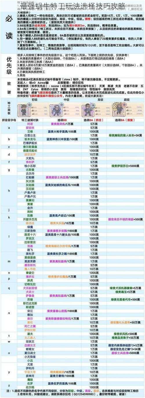 最强蜗牛特工玩法选择技巧攻略