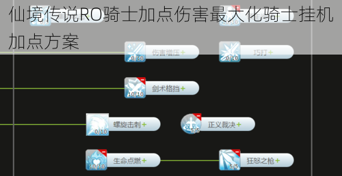 仙境传说RO骑士加点伤害最大化骑士挂机加点方案