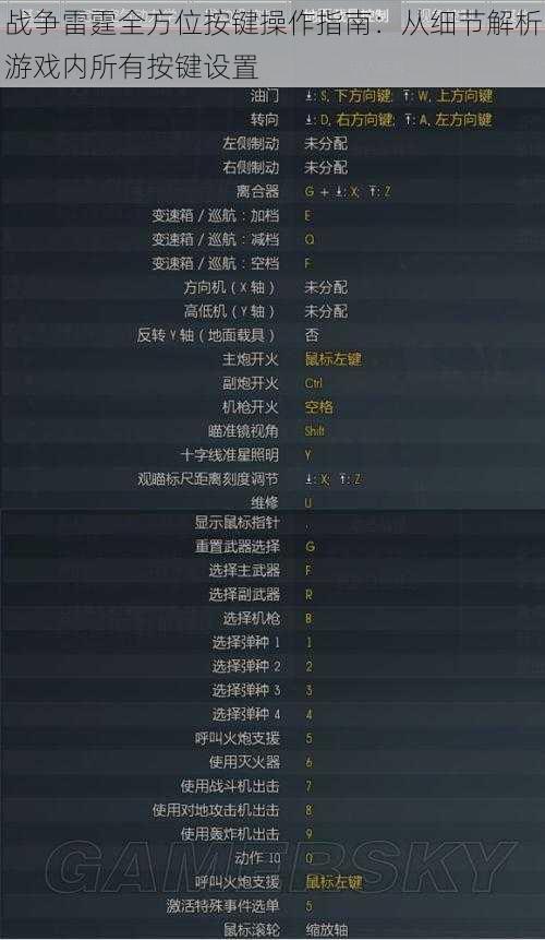 战争雷霆全方位按键操作指南：从细节解析游戏内所有按键设置