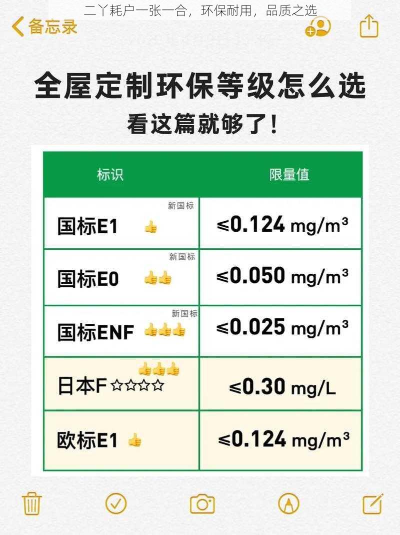 二丫耗户一张一合，环保耐用，品质之选